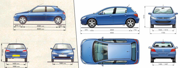 Peugeot 306 vs Peugeot 307